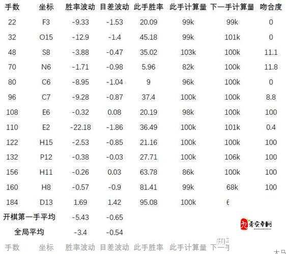 5吨群体：如何挑选最佳解决方案？